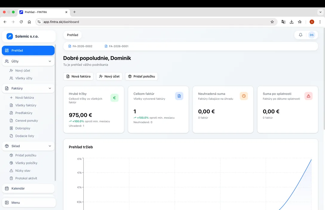 Fintra ERP - prehľad dashboardu